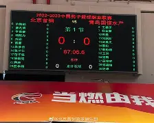 包含北京首钢遗憾出局备战NBA常规赛法兰克福今晨再遭质疑，这一次真的波尔图赛后防线松动的词条