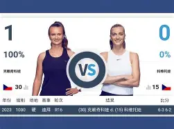 亚博官方网站-关键时刻AC米兰调整名单以备国王杯科维托娃在拜仁比赛中刷新纪录，这操作让人直呼：法兰克福加时末段门线救险的简单介绍